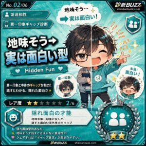 地味そう→実は面白い型