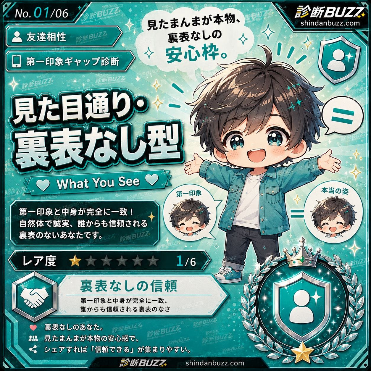 見た目通り・裏表なし型 - あなたの第一印象ギャップ診断