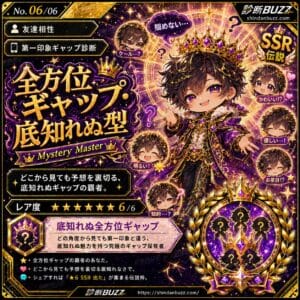 全方位ギャップ・底知れぬ型