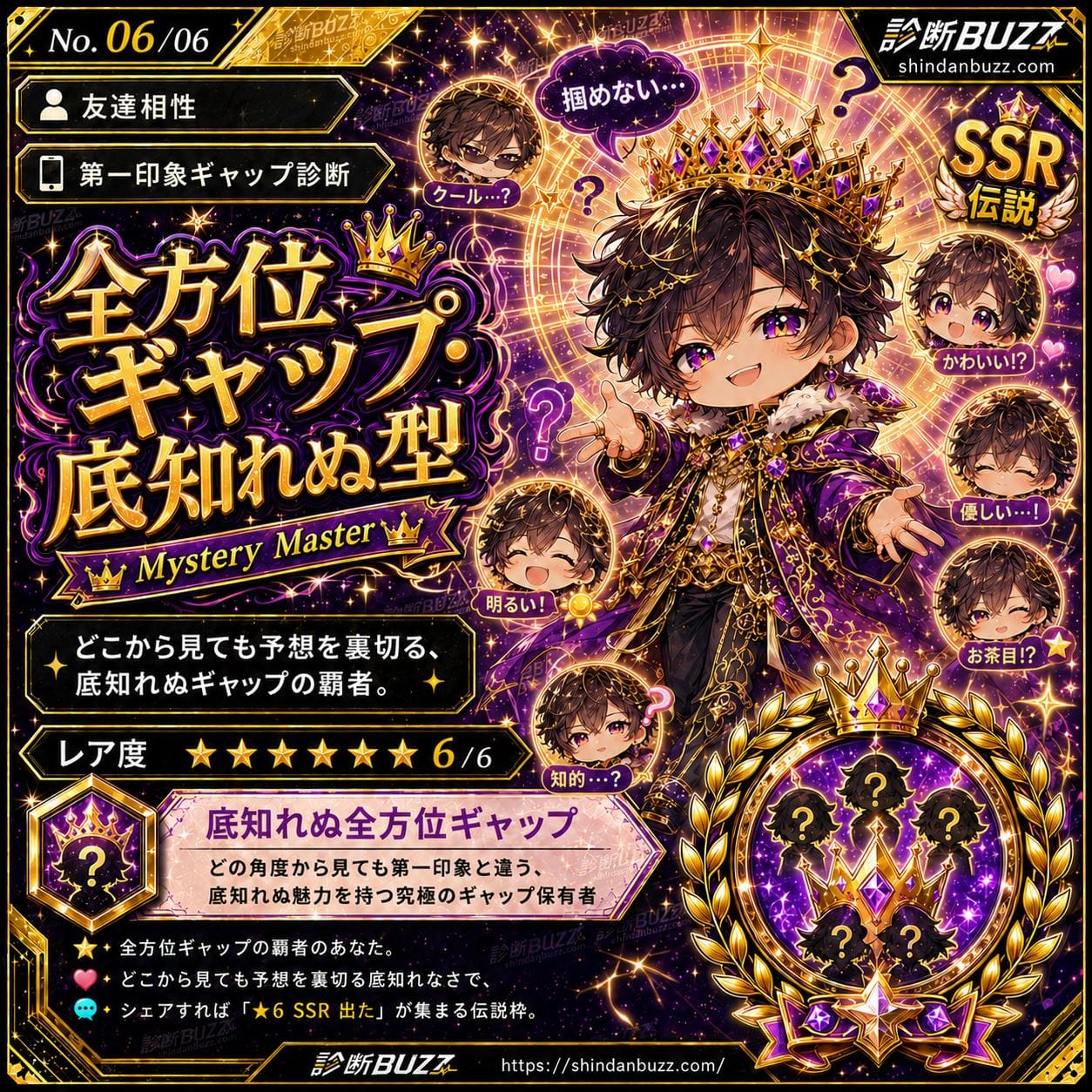 全方位ギャップ・底知れぬ型 - あなたの第一印象ギャップ診断