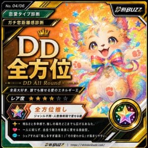 DD全方位