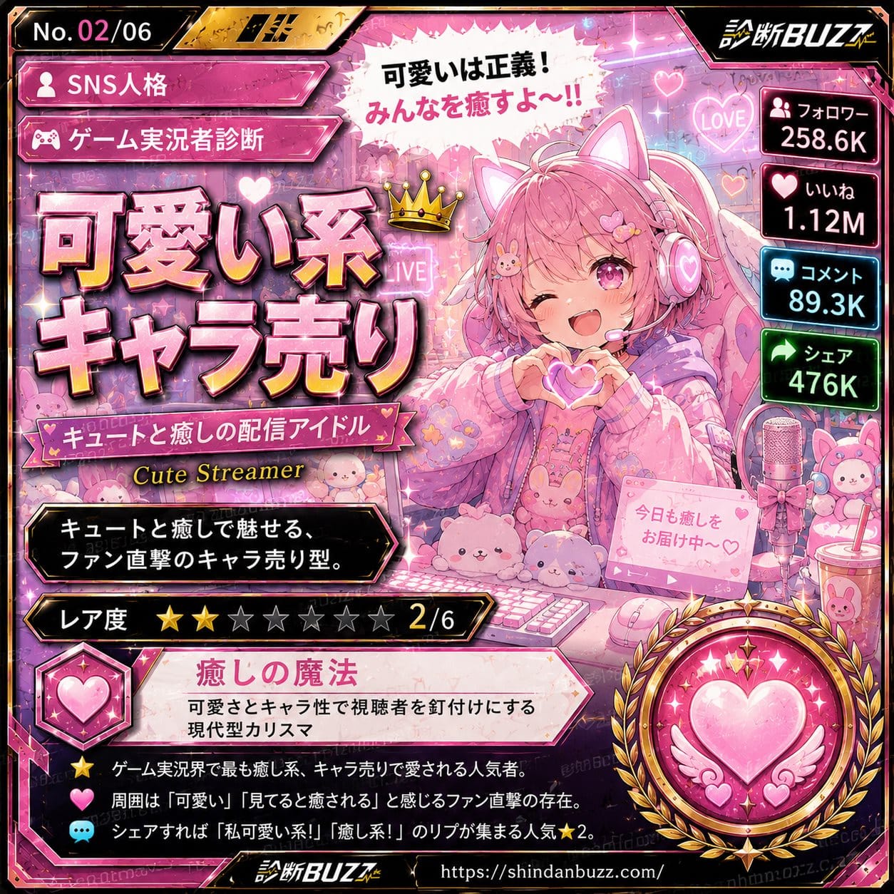可愛い系キャラ売り - あなたがゲーム実況者だったら診断 あなたはどんな実況者?