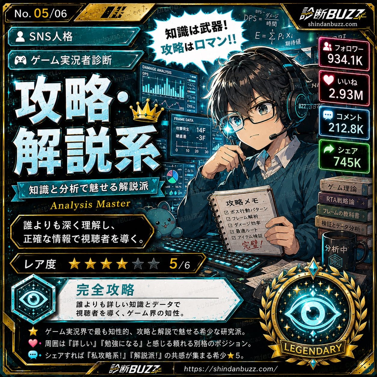 攻略・解説系 - あなたがゲーム実況者だったら診断 あなたはどんな実況者?