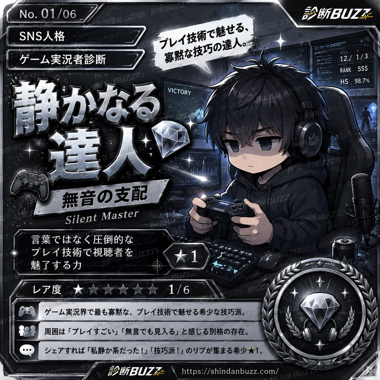 静かなる達人 - あなたがゲーム実況者だったら診断 あなたはどんな実況者?