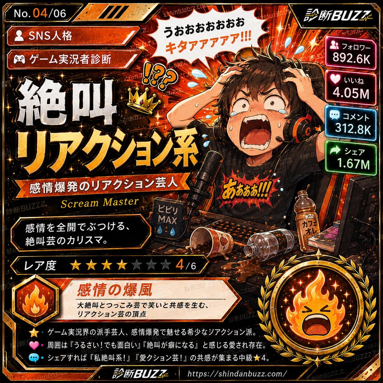 絶叫リアクション系 - あなたがゲーム実況者だったら診断 あなたはどんな実況者?