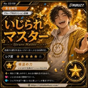 いじられマスター
