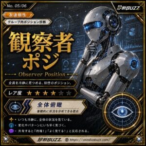 観察者ポジ
