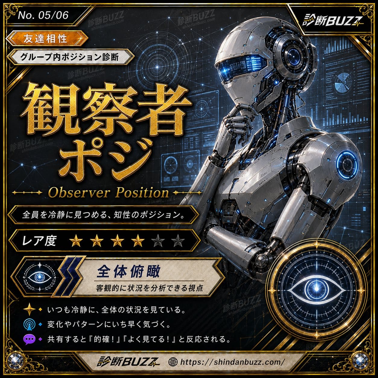 観察者ポジ - グループ内ポジション診断 あなたはどの役?