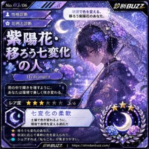 紫陽花・移ろう七変化の人