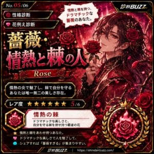 薔薇・情熱と棘の人