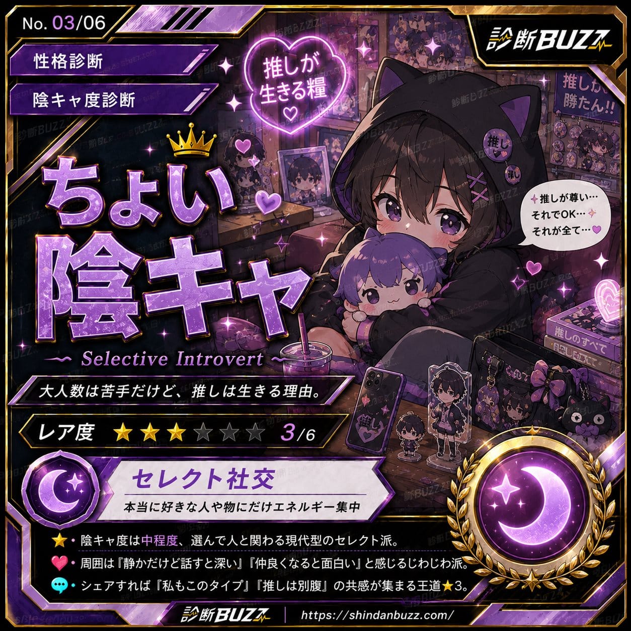 ちょい陰キャ - 陰キャ度診断 あなたの陰キャレベルは?