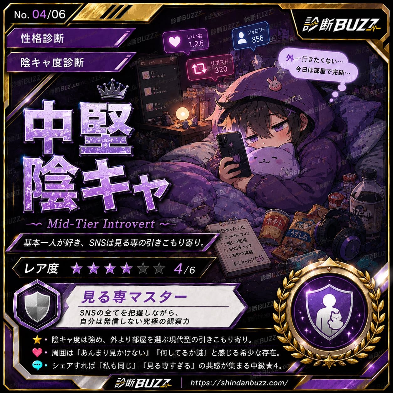 中堅陰キャ - 陰キャ度診断 あなたの陰キャレベルは?