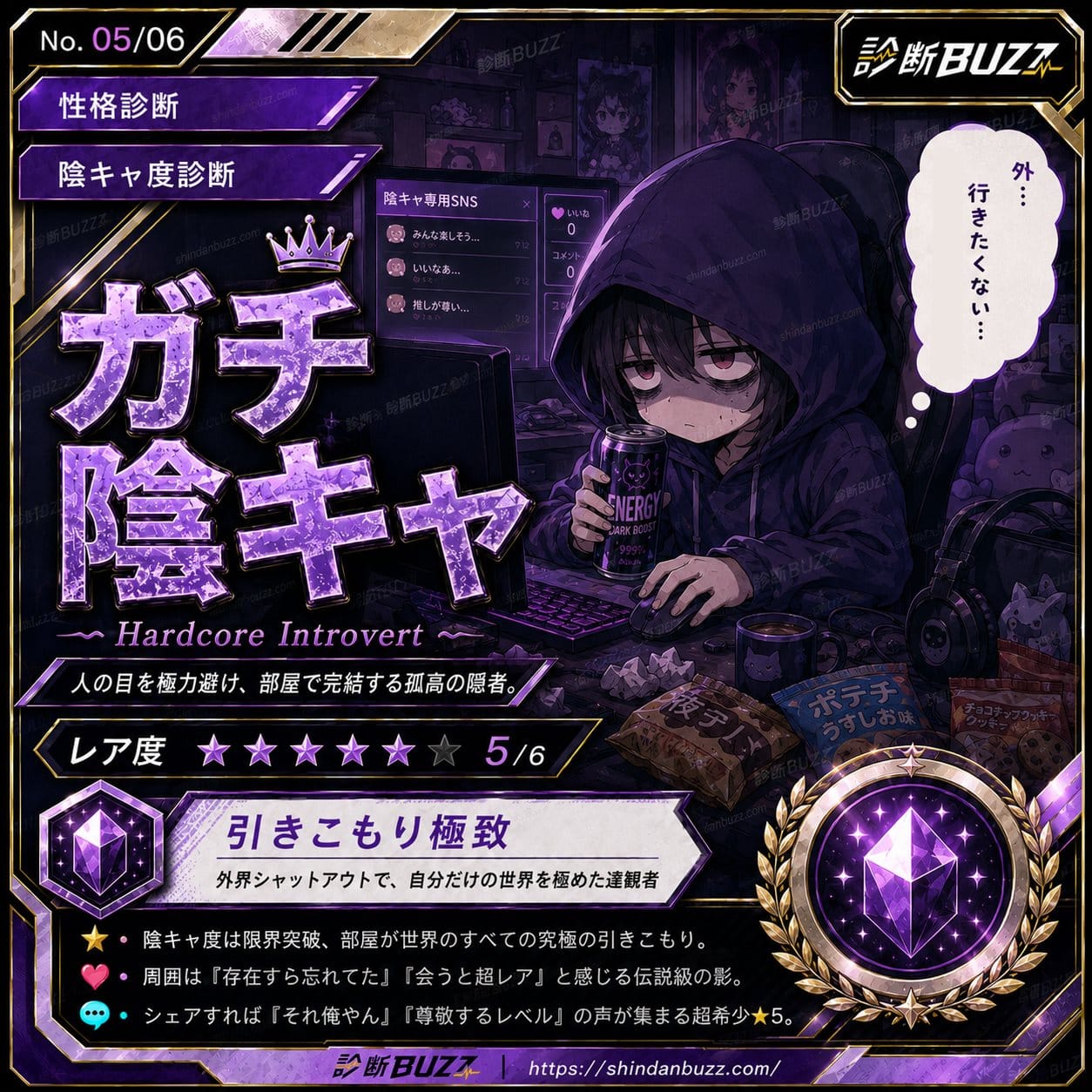 ガチ陰キャ - 陰キャ度診断 あなたの陰キャレベルは?