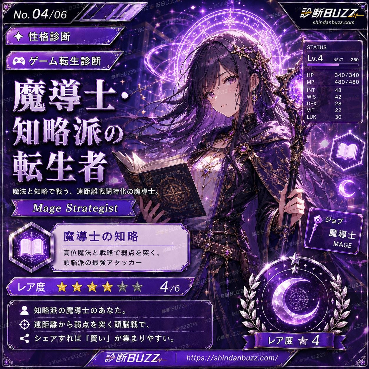 魔導士・知略派の転生者 - あなたがゲーム世界に転生したら?