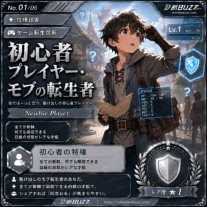 初心者プレイヤー・モブの転生者