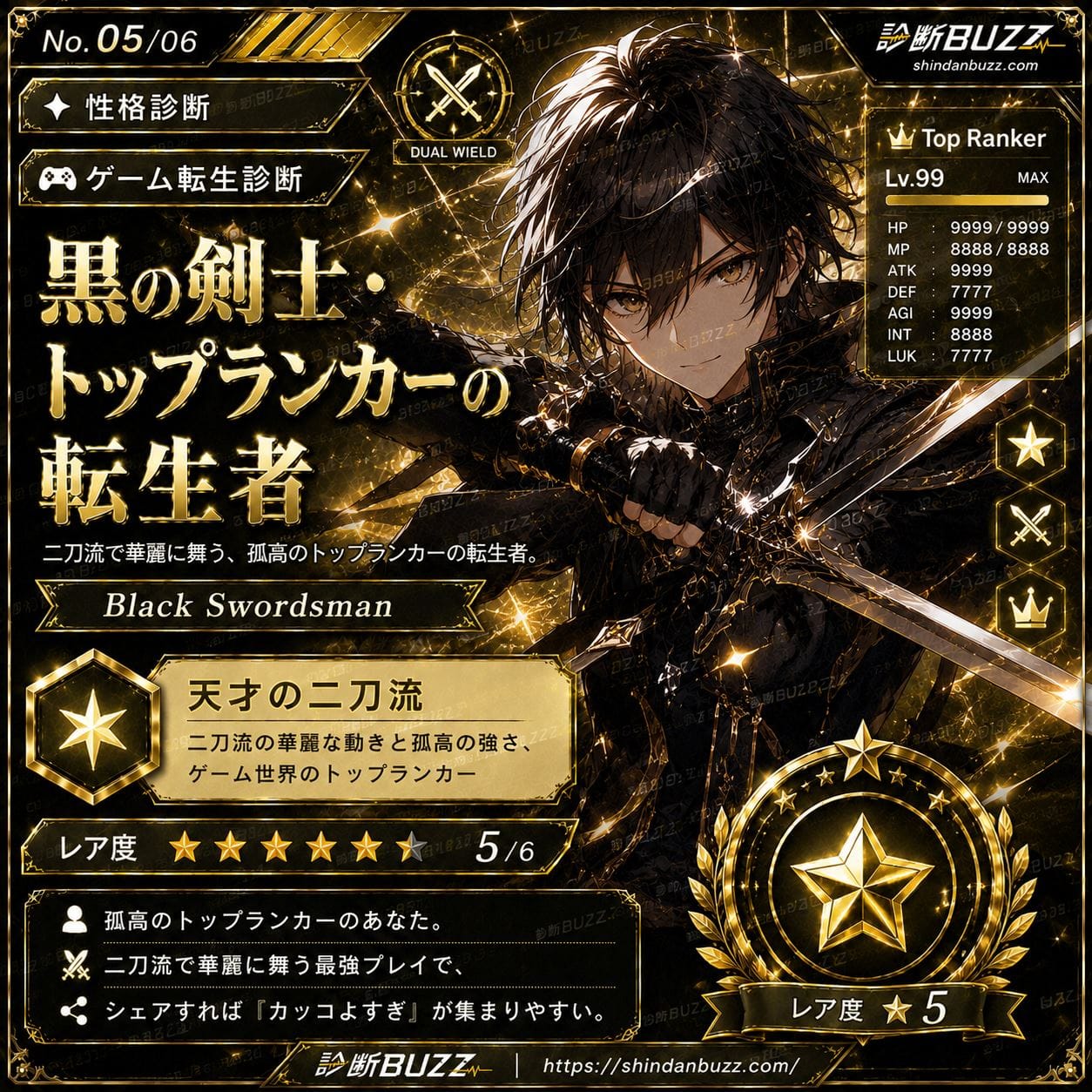 黒の剣士・トップランカーの転生者 - あなたがゲーム世界に転生したら?