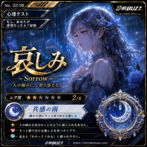哀しみ