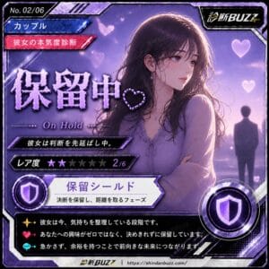 保留中