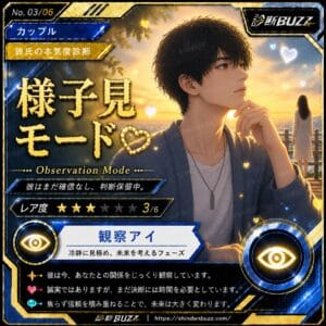 様子見モード