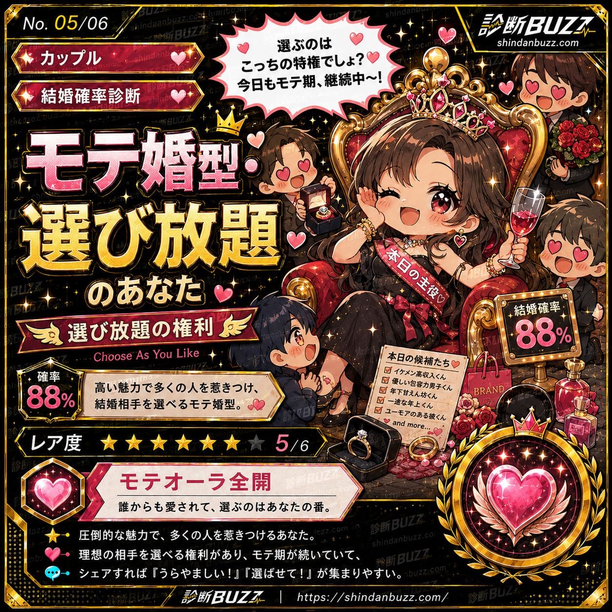 モテ婚型・選び放題のあなた - あなたが結婚できる確率、ぶっちゃけ何%?