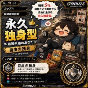 永久独身型・結婚未踏のあなた