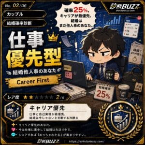 仕事優先型・結婚他人事のあなた