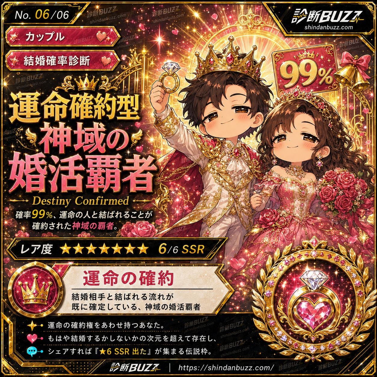 運命確約型・神域の婚活覇者 - あなたが結婚できる確率、ぶっちゃけ何%?