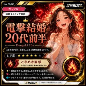 電撃結婚20代前半