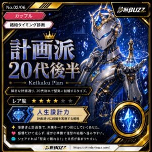 計画派20代後半