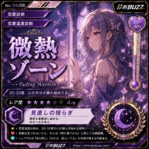 微熱ゾーン