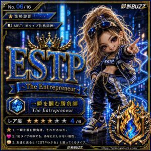 ESTP