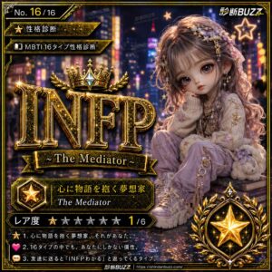 INFP