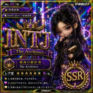 INTJ
