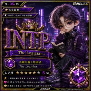 INTP