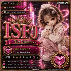 ISFJ
