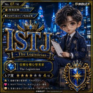 ISTJ