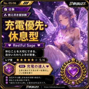 充電優先・休息型