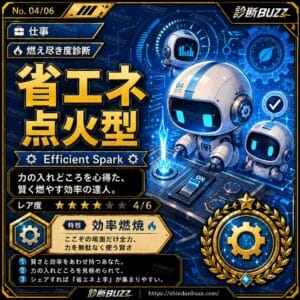 省エネ点火型