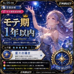 モテ期1年以内