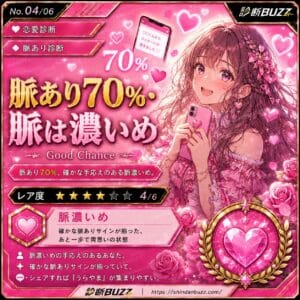脈あり70%・脈は濃いめ