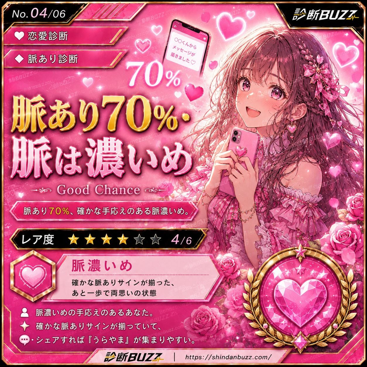 脈あり70%・脈は濃いめ - あの人はあなたに脈あり?脈なし?両思い確率診断