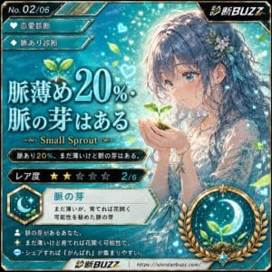 脈薄め20%・脈の芽はある