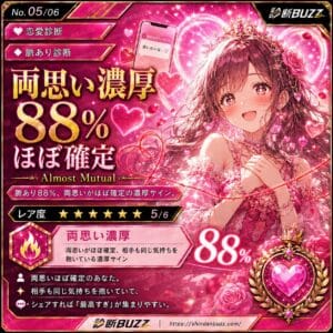 両思い濃厚88%・ほぼ確定