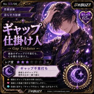 ギャップ仕掛け人
