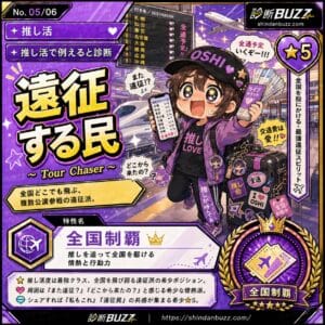 遠征する民