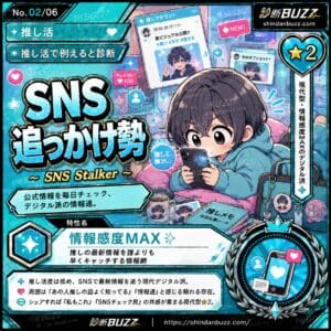 SNS追っかけ勢