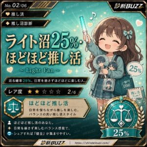 ライト沼25%・ほどほど推し活