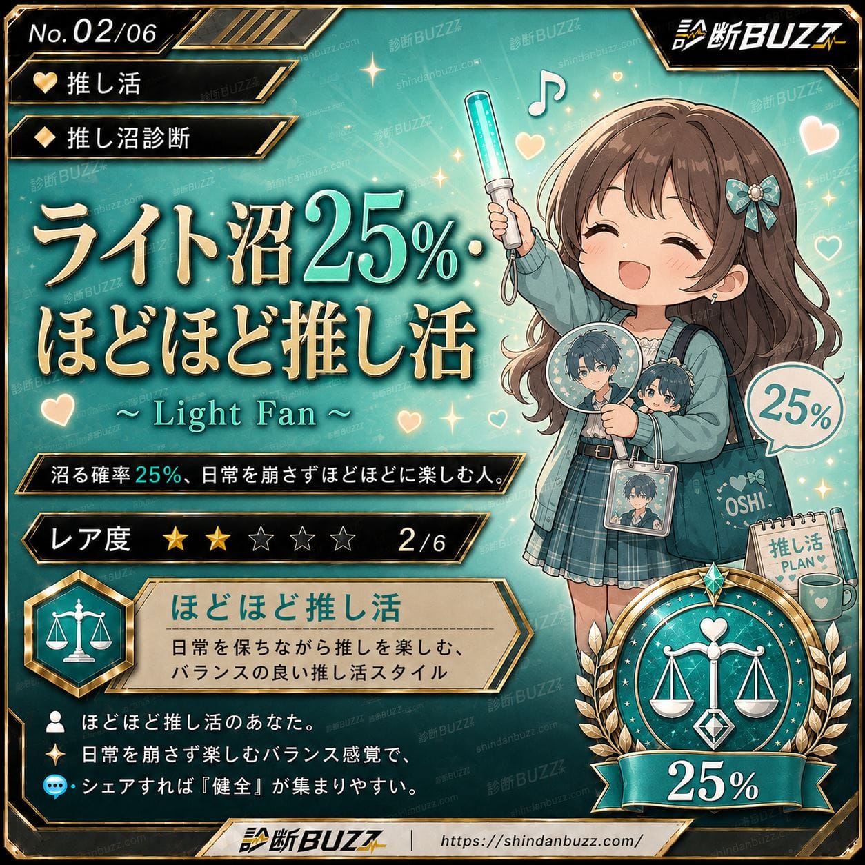 ライト沼25%・ほどほど推し活 - あなたが推しに沼る確率、ぶっちゃけ何%?