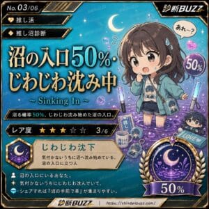 沼の入口50%・じわじわ沈み中