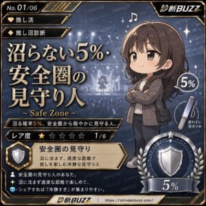 沼らない5%・安全圏の見守り人